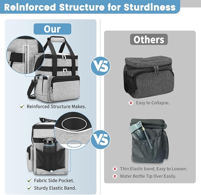 Insulated Lunch Bag & Lunch Box for Men - Double Deck Reusable Lunch Bag for Women Tote Cooler Bag Leakproof Soft Expandable - Large Lunchbox for Work/Adult/Picnic/Outdoor (Gray，15L)
