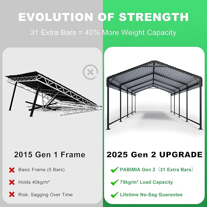 12x20 Heavy-Duty Metal Carport, Outdoor Galvanized Steel Shelter for Pickup Trucks, Motorcycles, Boats, Cars & Tractors