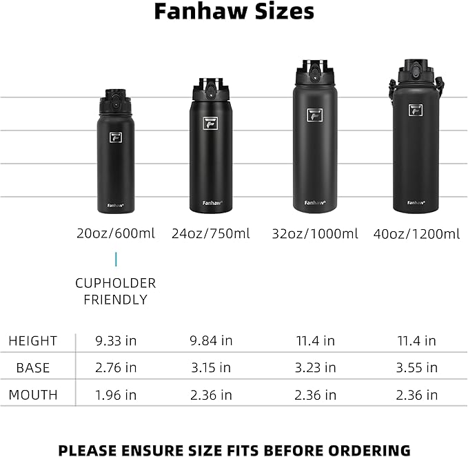 Fanhaw 20 oz Insulated Stainless Steel Water Bottle with Anti-Dust Chug Lid, Leakproof Vacuum Metal Bottle for Kids, Women & Men (Pink)