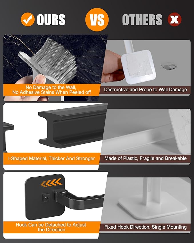 Hat Rack for Hat Storage (16-Pack), Multi-Purpose Hat Organizer, Strong Adhesive Hat Hooks for Wall Hat Organizer for Baseball Caps, Two Mounting Options Hat Hook, Black