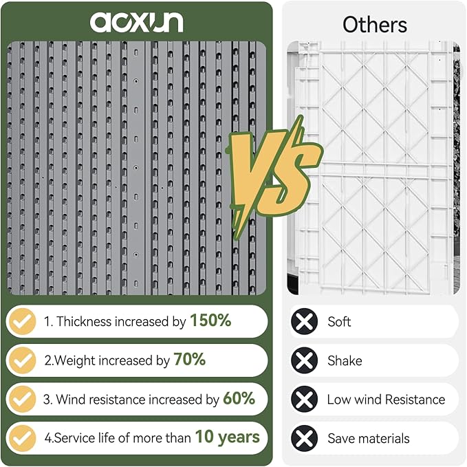 AOXUN Horizontal Storage Sheds 61 Cu.ft, HDPE Outdoor Storage Box 160 Gallon, Waterproof Lockable Resin Deck Box with Spring-Assisted Lid, Patio Storage for Garden, Pool, Cushions, Tools, Gray