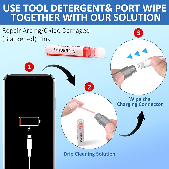 Ordilend for iPhone Cleaning Kit for Charging Port Cleaner, Multi-Tool iPhone Cleaner Repair Lightning Cable, Cell Phone Cleaning Kit for iPad, Connector, Speaker, Airpod with Storage Case, Grey