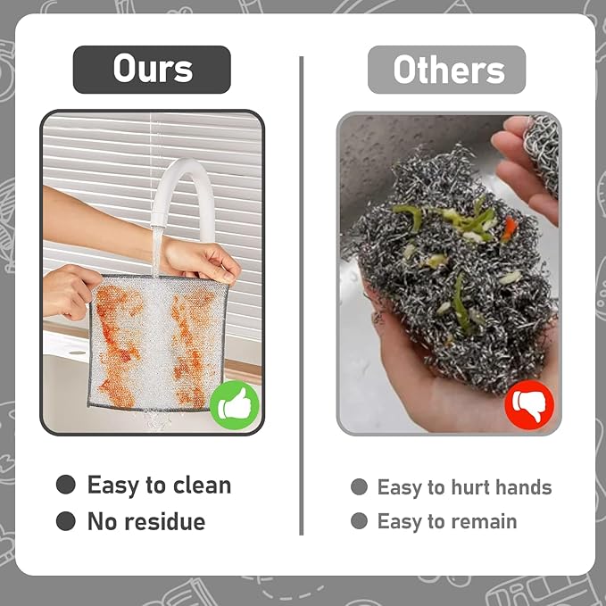 XANGNIER 20 Pcs Multipurpose Wire Dishwashing Rags for Wet and Dry,2024 New Multifunctional Non-Scratch Wire Dishcloth,Wire Cleaning Cloth,Non Scratching Metal Wire Rag for Kitchen,Counter,Dishes,Sink