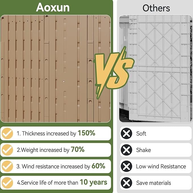 Aoxun Outdoor Storage Cabinet 35 Cu.Ft Outdoor Trash Can Storage Shed Waterproof Horizontal Storage Shed Outdoor Storage for Garbage Bin, Generator, and Lawn Mower (Brown)