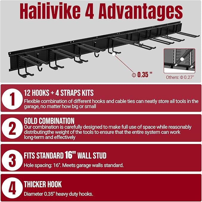 Garage Tool Organizer Wall Mount-66 Inch Heavy Duty Tool Storage Rack with 12 Hooks & 4 Storage Straps, Space Saving Wall Hanger for Garden & Shed Tools, Fits 16" Wall Studs