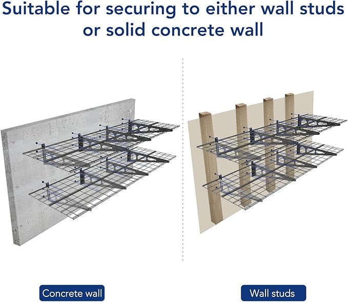 FLEXIMOUNTS 4-Pack 2x6ft 24-inch-by-72-inch Wall Shelf Garage Storage Rack Floating Shelves, Black, Classic Series