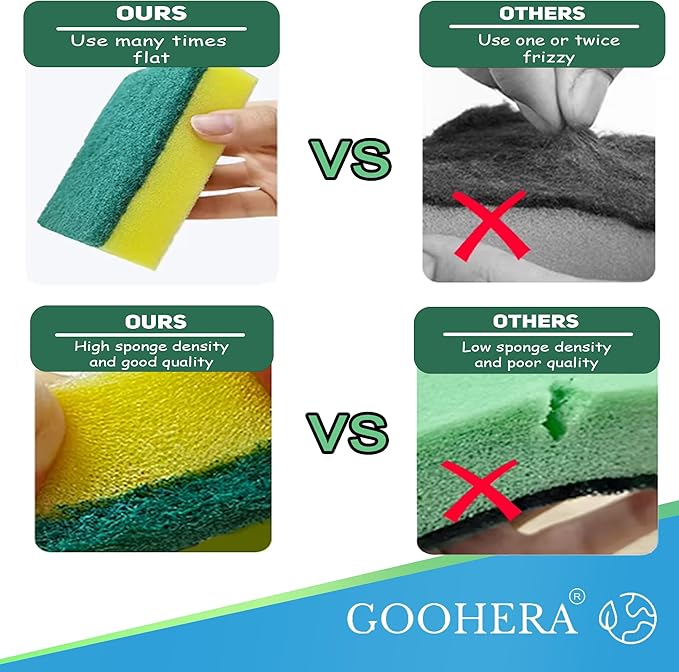 Heavy Duty Scrub Sponge for Cookware, Dual-Sided Cleaning Pot Scrubber, Odorless, Long-Lasting, Kitchen and Dishwashing Essential, Large & Thick 4 x 2.8 x 1.5 Inches, 6 Pack