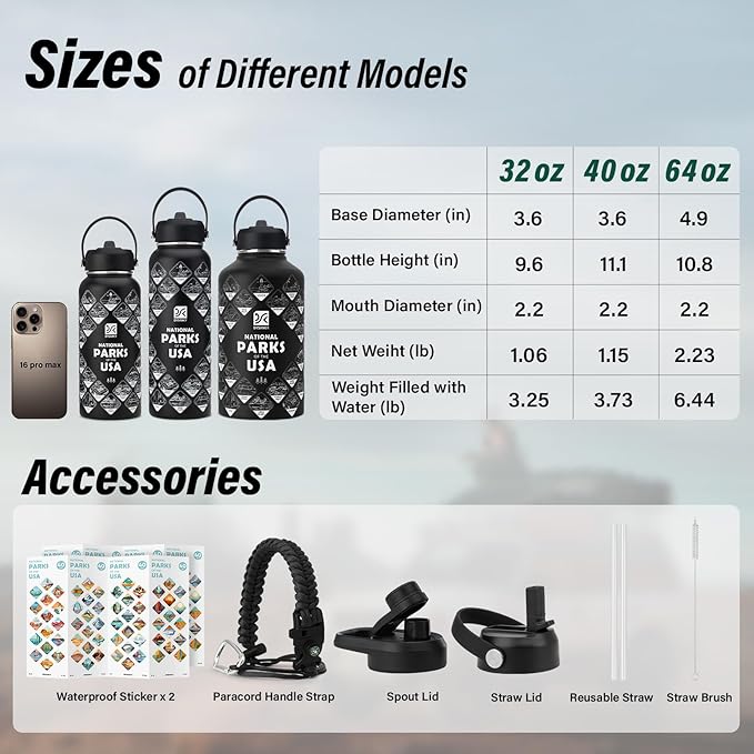 National Parks Water Bottle – 64 oz Insulated Stainless Steel Bottle with 63 Hand-Drawn Park Stickers, Carrier Bag, Strap & Gift Box – BPA-Free – Ideal for Hiking, Camping & Travel