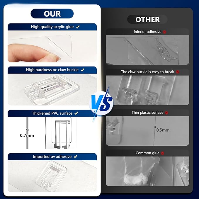 Shower Caddy Adhesive Replacement Hooks, Strong Waterproof Strips, No Drilling for Bathroom Shelves, Kitchen Racks, and Soap Holders (Transparent-6 Pack 1&3 Hook)