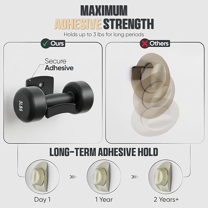 Modern JP Adhesive Hat Hooks for Wall (12-Pack) - Cowboy Hat Rack, Wide Brim Hat Organizer, Strong Hold Hat Hangers for Wall - Black