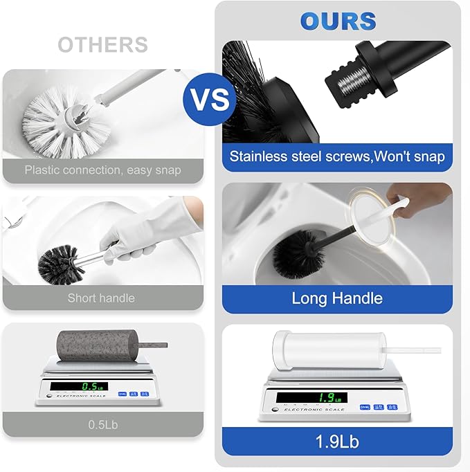 Toilet Brush and Holder Set: 304 Stainless Steel (White)