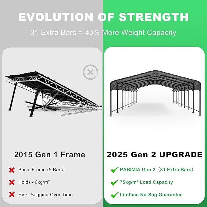 20x40 FT Heavy-Duty Metal Carport, Outdoor Galvanized Steel Shelter for Pickup Trucks, Motorcycles, Boats, Cars & Tractors