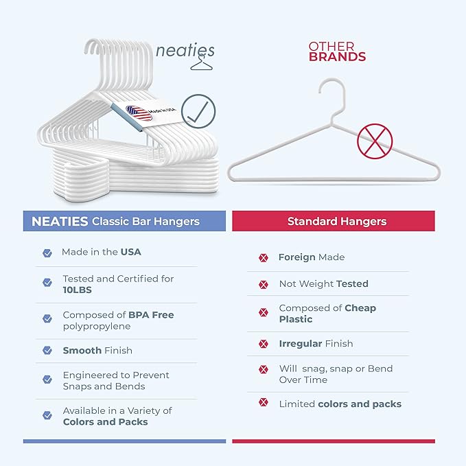 Neaties Plastic Hangers 15 Pack – Made in The USA – 6lb Capacity Standard Clothes Hangers with Strap Hooks for Dresses, Lingerie, Shirts, Pants, and Jackets – Mint