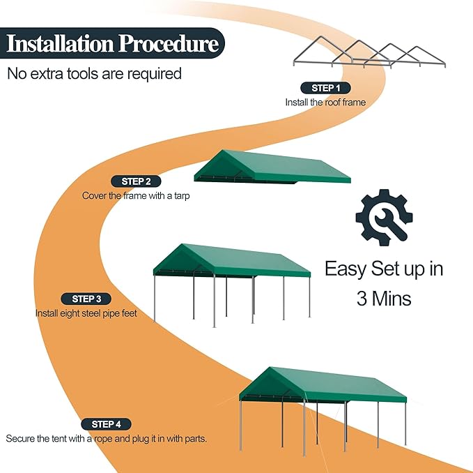 Shintenchi 10x20ft Heavy Duty Carport with UV&Wind Resistant Canopy,Portable Carport Garage Shelter with Stable Powder-Coated Steel Frame,Outdoor Carports for Car,Bike,Camp,Storage(Green)