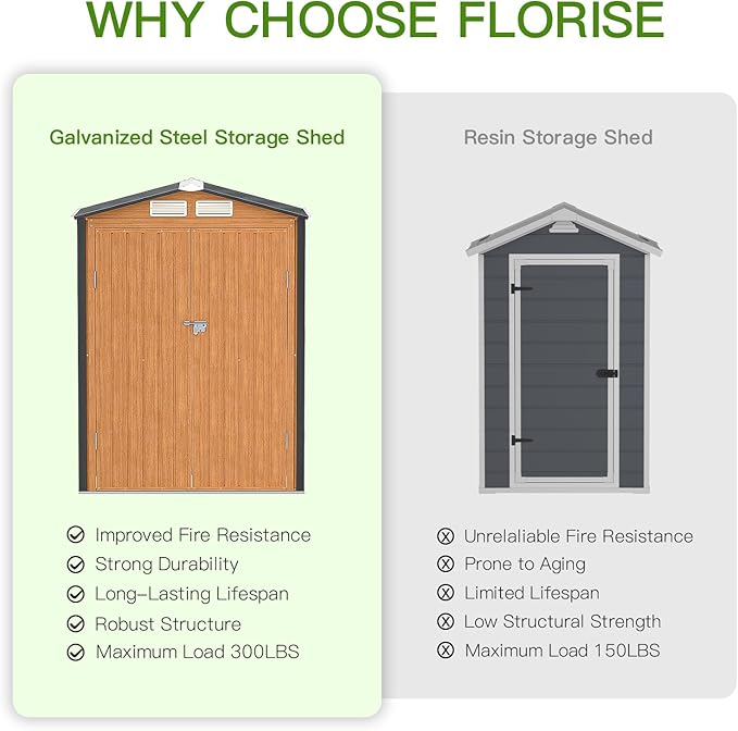 Outdoor Storage Shed, 5x3 Ft Metal Steel Tiny House with Lockable Door, Vertical Outside Storage Building for Garden, Backyard, Lawn, Patio Utility, Tool Storage