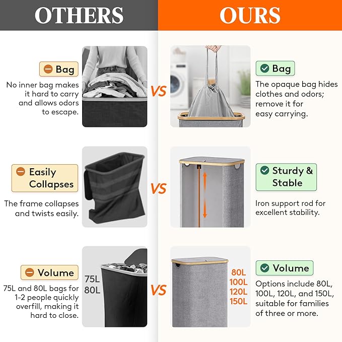 Lifewit 100L Laundry Basket with Lid, Clothes Hampers for Laundry with Bamboo Handles and 1 Removable Bag, Large Foldable Laundry Hamper for Bedroom, Bathroom, Dorm, Laundry Room, Light Gray