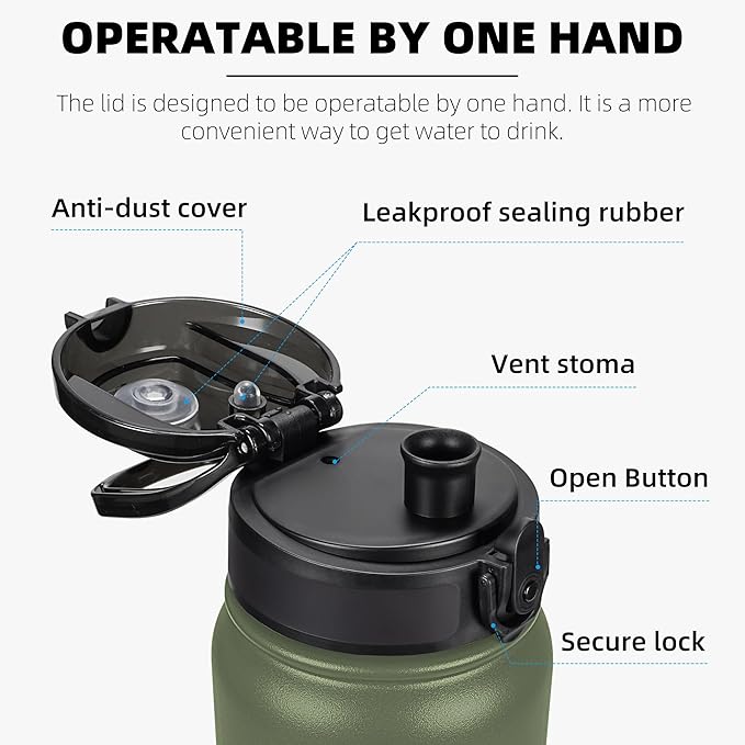 Fanhaw 32 oz Insulated Stainless Steel Water Bottle with Anti-Dust Chug Lid, Leakproof Vacuum Sports Bottle for Men & Women (Olive Green)