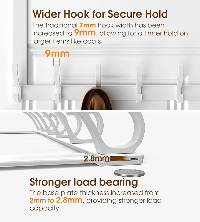 Long Over The Door Hooks Hanger with 15.75" Arms for Easier Access by Shorter, Heavy Duty Door Hanger for Coat, F16U, Fits Standard 1 3/8'' Doors, Towel Racks for Bathroom, White