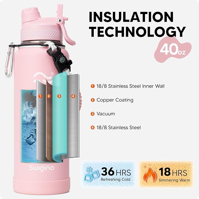 [2-IN-1 LID] Insulated Water Bottle with Silicone Boot (36hrs Cold/18hrs Hot) - DIY Stickers, Leakproof, BPA Free, 40 oz