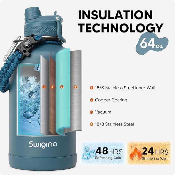 [2-IN-1 LID] 64 oz Insulated Water Bottle with Silicone Boot (48hrs Cold/24hrs Hot) - DIY Stickers, Leakproof, BPA Free, Half Gallon