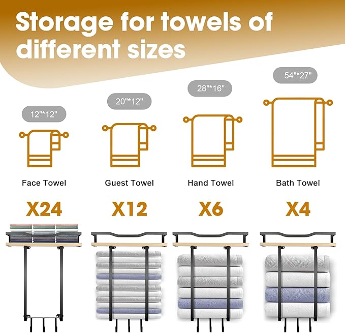 Towel Racks for Bathroom, Wall Mounted Towel Rack for Bathroom, Wall Towel Rack for Rolled Towels, Towel Storage for Small Decor-Black