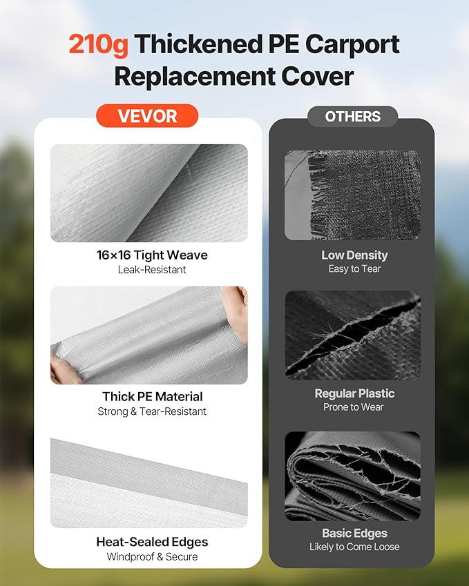 VEVOR Carport Replacement Canopy Cover, 10 x 20 ft Potable Garage Tent Top Tarp, UV-Resistant & Waterproof Car Shelter Tarp, Heavy Duty Car Port Cover with Ball Buggees, Grey, Frame Not Included