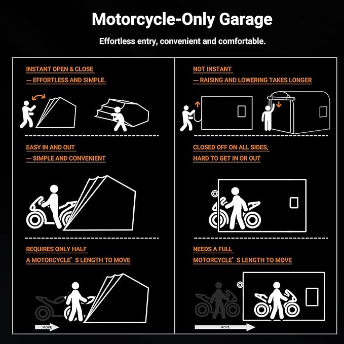 Motorcycle Storage Shelter Shed 3.25x9FT Motorcycle Garage Tent Heavy Duty Vehicle Motorcycle Shed with 600D Oxford Fabric Cover with 2 Roll-Up Side Windows (Black, M Size)