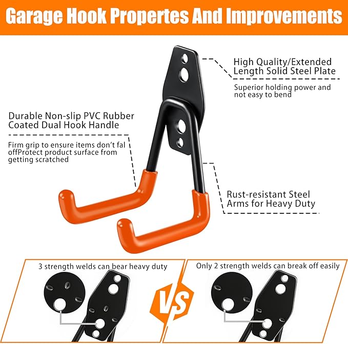 Garage Hooks Heavy Duty, 12 Pack Anti-Slip Coating Garage Wall Storage Hooks for Hanging Bike, Ladder, Garden Tools