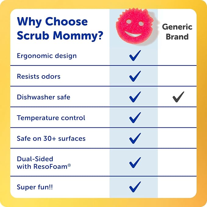 Scrub Daddy Scrub Mommy Sponges - Dish Scrubber + Non-Scratch Cleaning Sponges Kitchen, Bathroom + Multi-Surface Safe - Dual-Sided Dish Sponges for Scrubbing - Online Exclusive (3 Count)