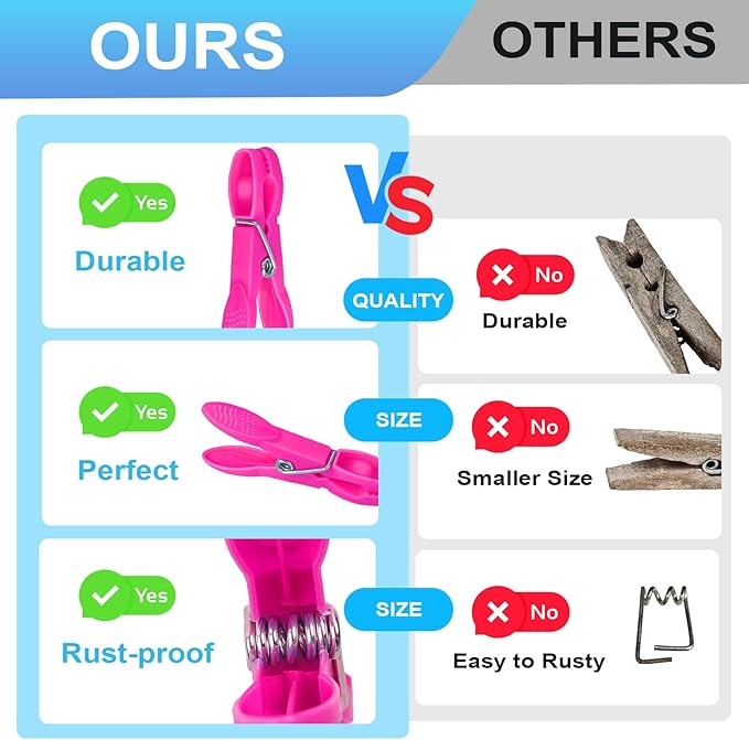 Clothes Pins,48 Pack Colored Plastic Clothespins, Clothes Pins Heavy Duty Outdoor, Non-Slip Laundry Clips for Hanging Clothes, Towels, Crafts, Picture, Clips Food Package Clips