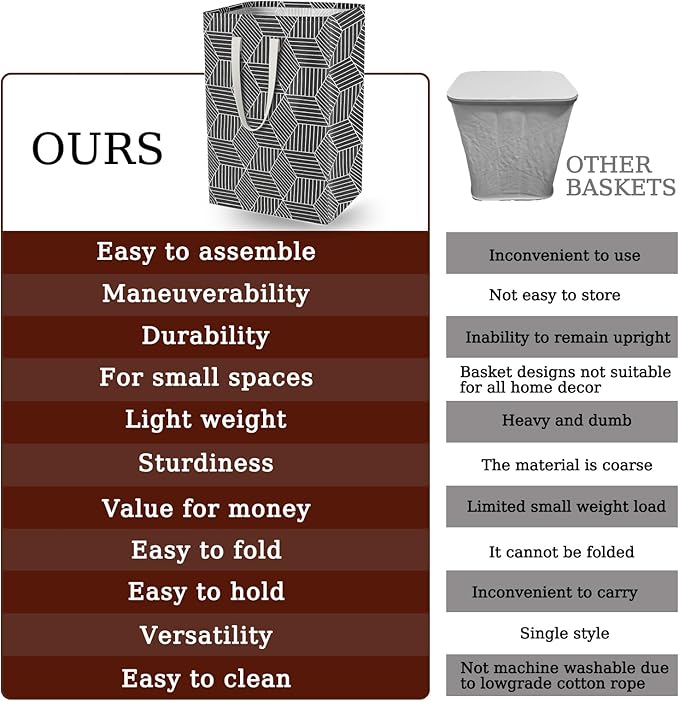 2 Pack Waterproof Laundry Hamper 150L Collapsible Laundry Basket Extended Cotton Handle Laundry Bag Large Clothes Storage Toy Organization for Bathroom Bedroom Laundryroom College Dorms