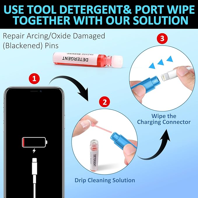 iPhone Cleaning Kit for Charging Port Cleaner, Multi-Tool iPhone Cleaner Repair Lightning Cables, Phone Cleaning Kit for iPhone, iPad, Connectors, Speaker, Airpod Cleaner Kit, Light Blue