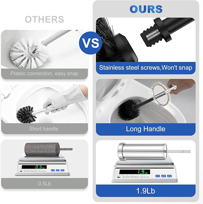 304 Stainless Steel Toilet Brush and Holder Set, Heavy Duty Toilet Bowl Brush and Holder with Removable Inner Bowl, Splash Protection, Long Handle for Bathroom