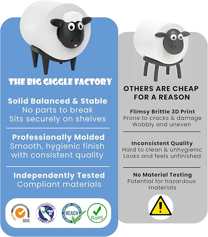 Sheep Toilet Paper Holder 3-Pack, Black Sheep Funny Bathroom Decor, Free Standing Cute Animal Toilet Paper Organizer, Unique Bathroom Accessories, Modern Farmhouse Decor, No Assembly, Gift-Ready