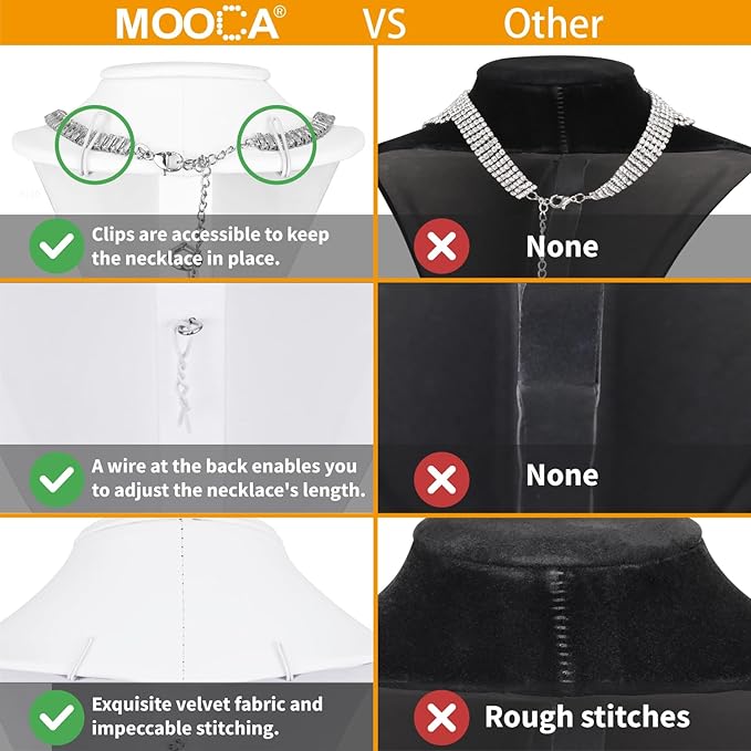 MOOCA 2 Pcs Set Small Necklace Chain Jewelry Bust Display Holder Stand, Necklaces Display Mannequin, Necklace Bust, Jewelry Stand 6 1/4 in H, 3 7/8" W x 2. 5/8" D x 61/4" H, White Leatherette