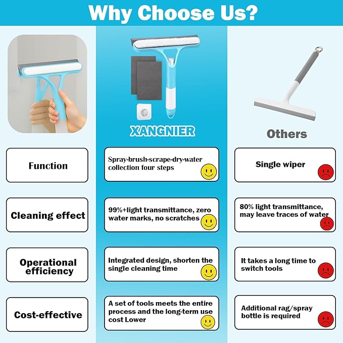 XANGNIER Window Cleaner Tool Kit,2025 3 in 1 Window Cleaning Scraper with Spray,Thickened Magic Cleaning Cloth,Window Scrubber Cleaning Squeegee for Glass,Mirror,Shower Doors,Car Windshields(Blue)