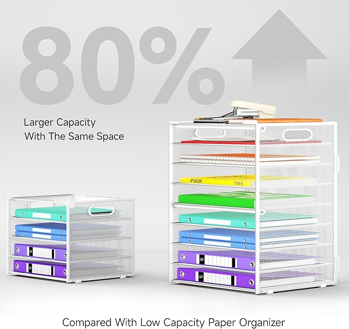 9 Tier Paper Organizer with Handle, White Large Capacity Desk Organizer Mesh File Folder Letter Paper Tray Desktop Document Sorter for Classroom, School, and Office Accessories Organization