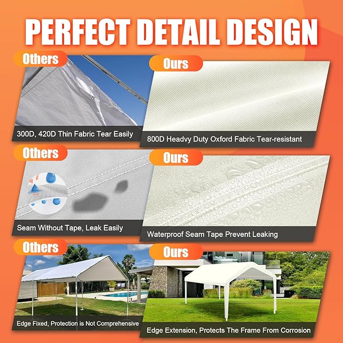 Carport Canopy 10'x20' Heavy Duty Replacement Cover, Garage Shelter Cover 800D Oxford Waterproof & UV Protected Tarp with Ball Bungees, Not Include Frame, White