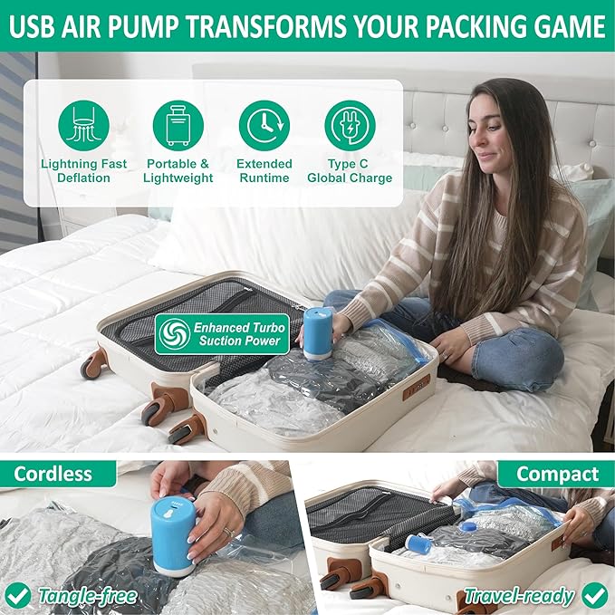 Cozy Essential 6 Pack Travel Vacuum Storage Bags with Rechargeable Wireless Electric Pump for Luggage, Suitcase, Carry-on Size Vacuum Seal Compression Space Saver Bags for Clothes and Clothing Travel
