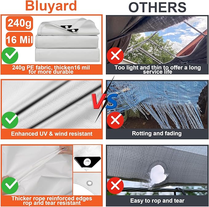 10 x 20 Ft Carport Replacement Canopy Cover Garage Top Tent Shelter Heavy Duty Waterproof UV & Tear Resistant Carport Cover Easy Assembly, White (Only Cover, Frame Not Include)