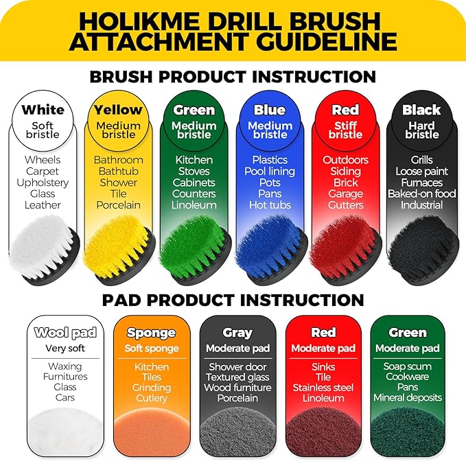 Holikme 5Pack Drill Brush Attachment Set，Power Scrubber Brush Extended Long Attachment for Bathroom Surfaces, Grout, Floors, bathtubs, Showers, Tiles, Kitchens and Cars，Yellow