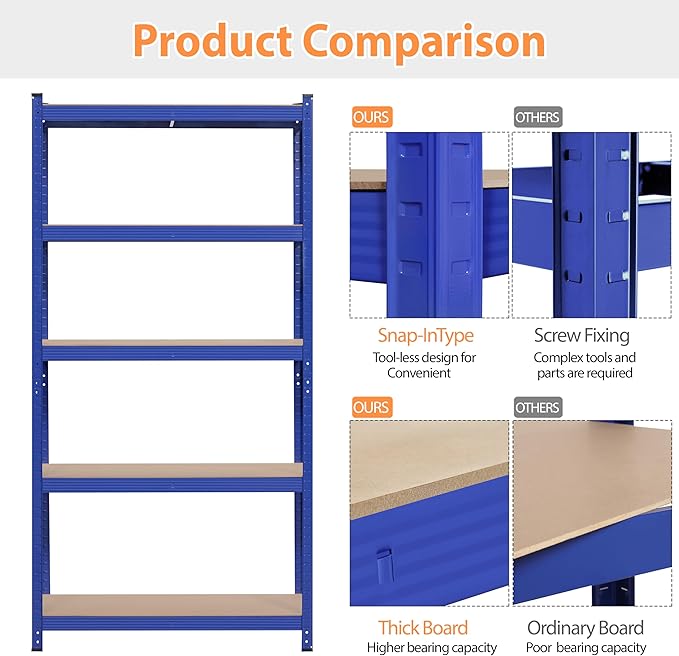 Topeakmart 5-Tier Utility Shelves, Metal Storage Shelves Unit Adjustable Garage Storage Shelves Racks Heavy Duty Shed Shelving- Blue, 35.5 x 16 x 71 Inch