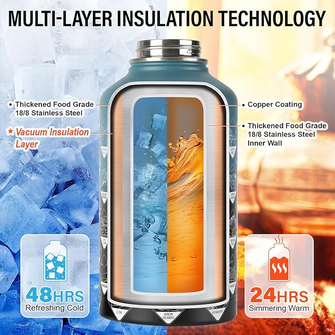 National Parks Water Bottle – 64 oz Insulated Stainless Steel Bottle with 63 Hand-Drawn Park Stickers, Carrier Bag, Strap & Gift Box – BPA-Free – Ideal for Hiking, Camping & Travel