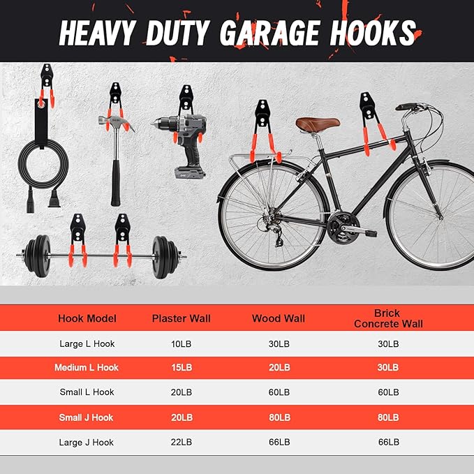15 Pack Garage Hooks Heavy Duty,Garage Hangers Storage System Hooks for Shed Yard Tools Ladders Bikes Hose Hanging Wall Mount with Anti-Slip Coating