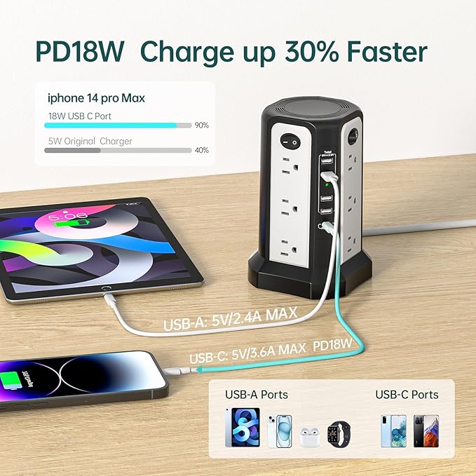 Surge Protector Power Strip Tower with PD18W USB C Port, PASSUS Charging Tower with 5 USB, 10FT Extension Cord with 12 AC Multiple Outlets, Overload Protection for Home Office Dorm Room