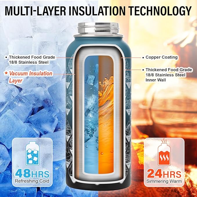 National Parks Water Bottle – 32 oz Insulated Stainless Steel Bottle with 63 Hand-Drawn Park Stickers, Carrier Bag, Strap & Gift Box – BPA-Free – Ideal for Hiking, Camping & Travel
