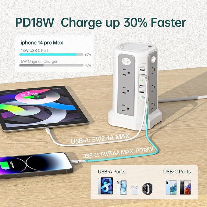 PASSUS Surge Protector Power Strip with USB C Port,10FT Extension Cord with 12 AC Outlets, Power Strips with Surge Protection for Home Office DormRoom
