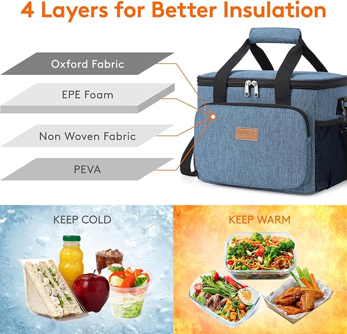 Lifewit Medium Lunch Bag Insulated Lunch Box Soft Cooler Cooling Tote for Adult Men Women, Light Blue 12-Can (9L)
