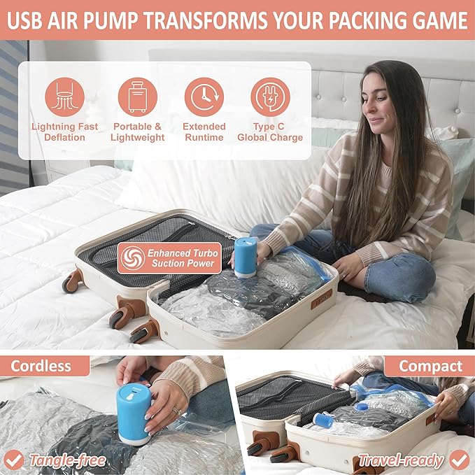 Cozy Essential 16 Pack Travel Vacuum Storage Bags with Rechargeable Wireless Electric Pump for Luggage, Suitcase, Carry-on Size Vacuum Seal Compression Space Saver Bags for Clothes and Clothing Travel
