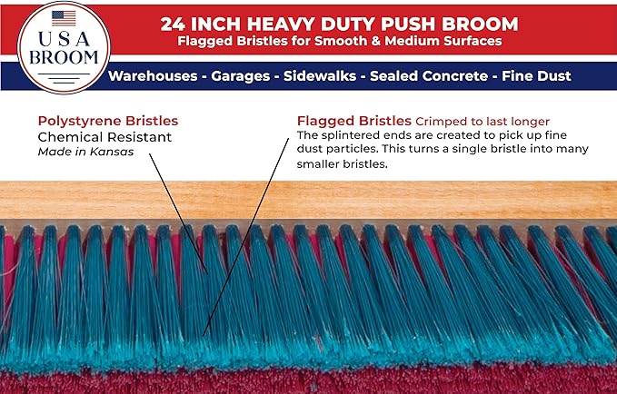 1-Pack - 24" Blue Everyday Sweep Indoor/Outdoor Push Broom with 60" Handle. Ideal for Garages & Shops. Durable American Made Steel Brackets-All Stainless Steel Hardware. No Plastic. 100% USA Made